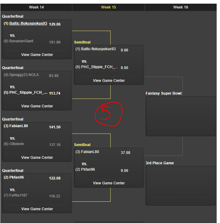 arbeitskollege's tweet photo. Playoffs Halbfinale #ranNFLfantasy
#ranNFL5
@flokuspokus93 vs @Stippie_FCH
@FabianL80 vs @Pkfan96 https://t.co/jkslWrS13q