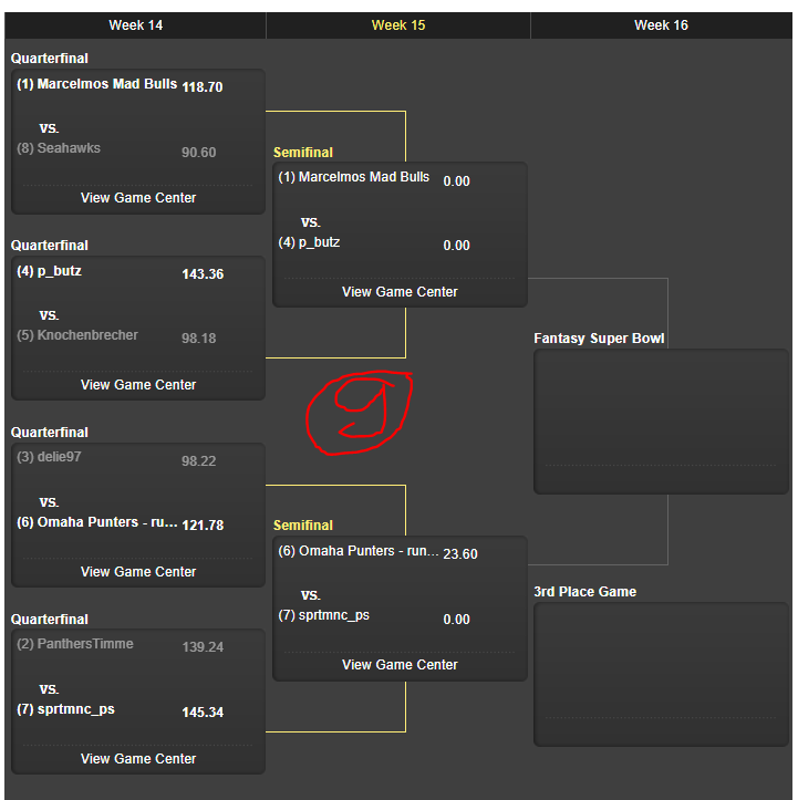 arbeitskollege's tweet photo. Playoffs Halbfinale #ranNFLfantasy

#ranNFL9

@marcelmo8 vs @p_butz 
@runNFL vs @sprtmnc_ps https://t.co/wy2Ccgr0rY
