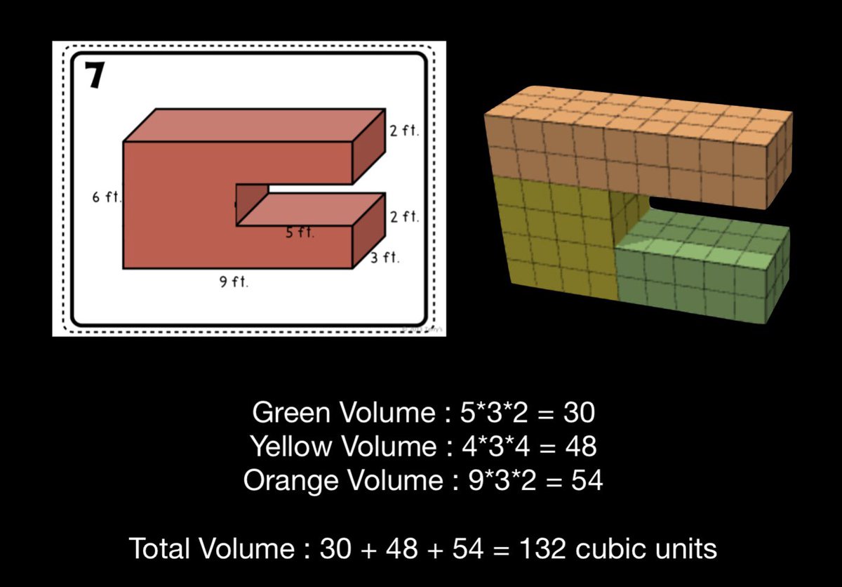 CMS_Novreske's tweet photo. @techmarshallDSC @cms_deehr @CMS_Amling @CMS_CSouth @CMS_ODell @CMS_Connelly I like this idea, but area of rectangles is just a review. Now if we could make things 3D and show volume of rectangular prisms and composite shapes, that would be very similar to the project I did this year https://t.co/ETuRI2hQyZ