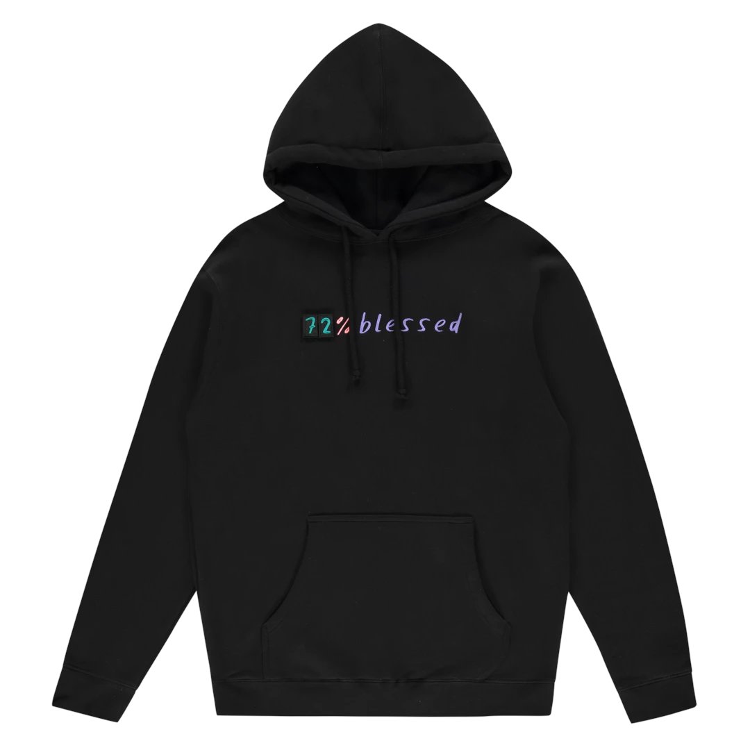 Isolatedtry's tweet image. ↑↑↑% boost
i got this
@sanholobeats