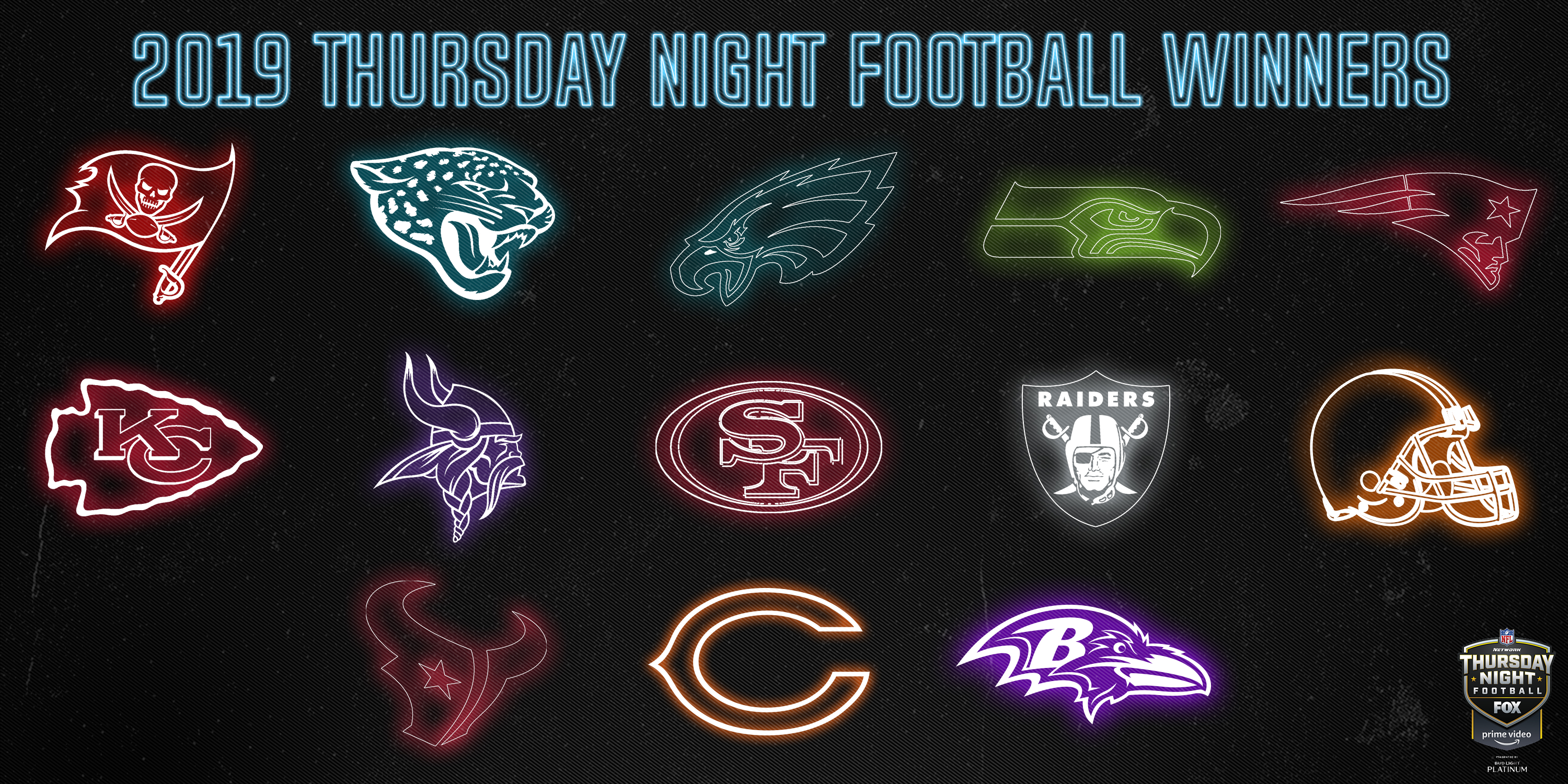 FOX Sports: NFL on X: 'That's a wrap on Thursday Night Football for 2019!  RT if your team got a W on TNF this year!  / X