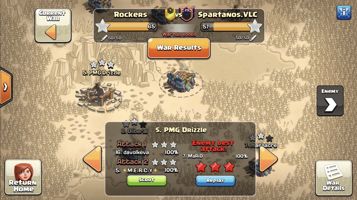 TH13 getting off to fast starts around here 😈 <a href="/rockersesports/">Rockers Esports</a> <a href="/ClashofClans/">Clash of Clans</a>