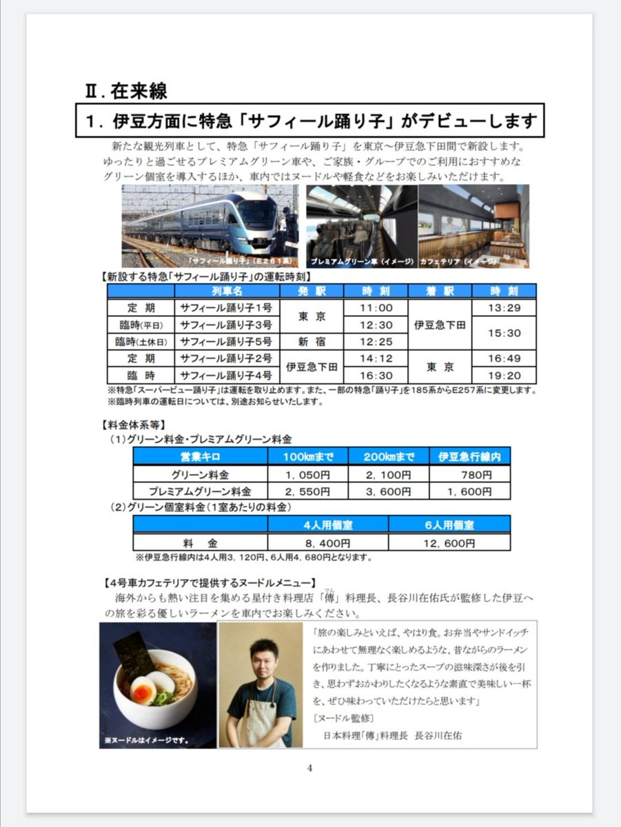 Y あずさ運行体系変更 長野支社より 停車駅見直しは停車増の方向 前回改正で削減し批判されたのを戻すイメージ 運転区間変更は大糸線直通の付け替えだった模様 T Co Ftbqbtcz1t