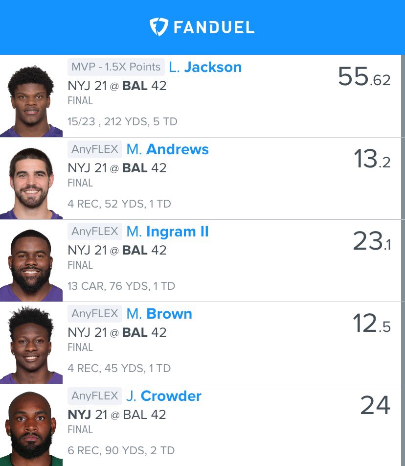 DFSScapeGoat's tweet photo. Since Fanduel NFL Showdown lineup took down Gpps tonight with a 128.42 🔥🔥 I will give one random person who RTs this tweet the rest of the NFL Season Free 🐐🍻 #Fanduel https://t.co/pnjKdptrr0