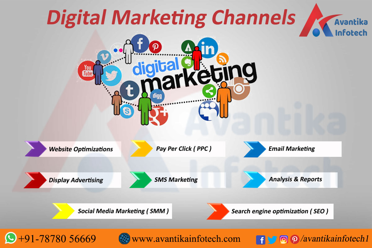 avantikaInfo's tweet photo. Digital Marketing Channels
#WebsiteOptimizations
#Searchengineoptimization
#PayPerClick #PPC
#SocialMediaMarketing
#EmailMarketing
#DisplayAdvertising #bannerads
#SMSMarketing
#AnalysisReports
Contact us for more details
Mob - +91-78780 56669
Website - https://t.co/r6TKeYGL02 https://t.co/R6r4C10aH6