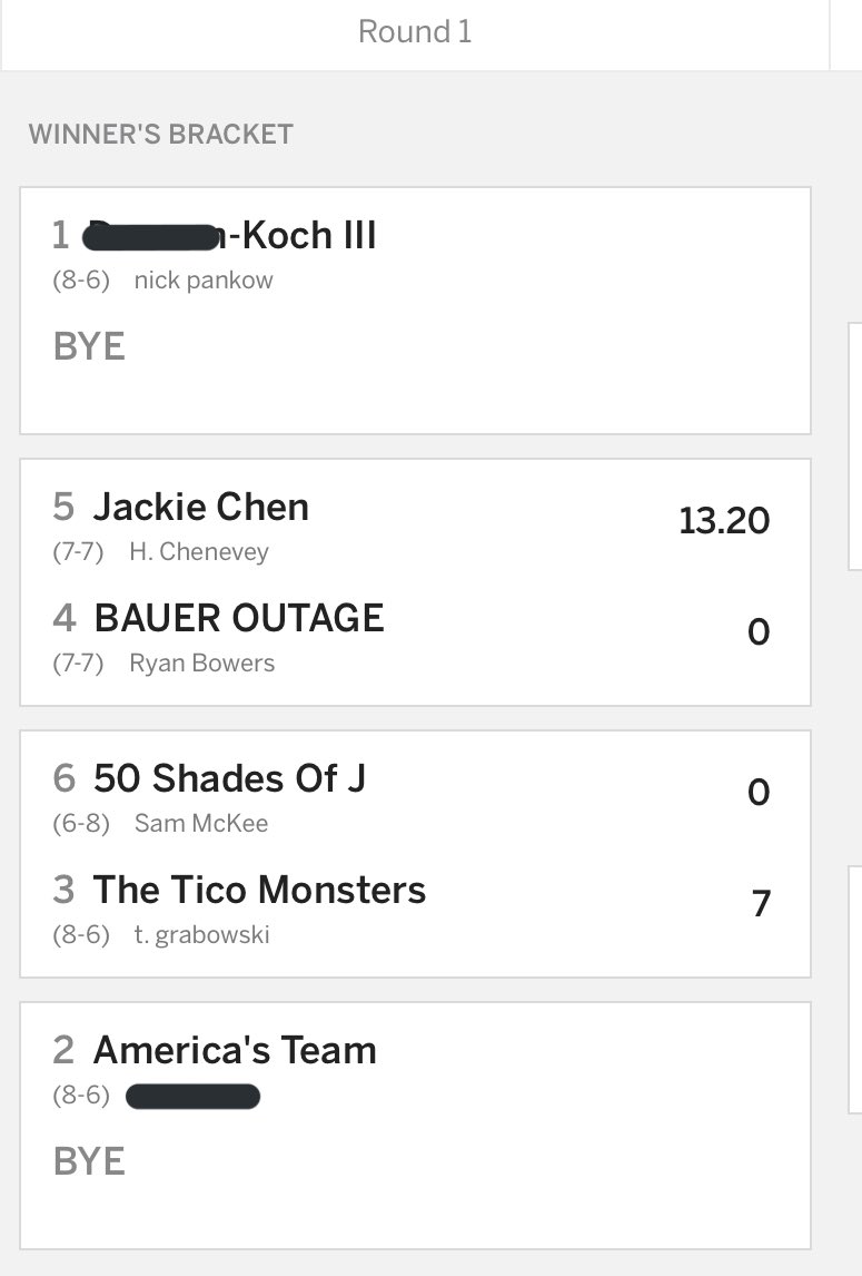 ABCFFL's tweet photo. The 2019 ABCFFL Playoffs are underway! Here is our playoff bracket rundown. Who’s your pick to win it all? https://t.co/iBmTZBeUBH
