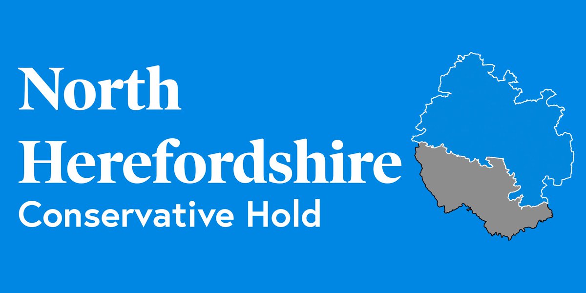North Herefordshire

🟦 CON: 63.0% (+1.0)
🟨 LD: 14.3% (+2.6)
🟥 LAB: 13.3% (-5.6)
🟩 GRN: 9.3% (+3.8)

#GeneralElection2019 #NorthHerefordshire