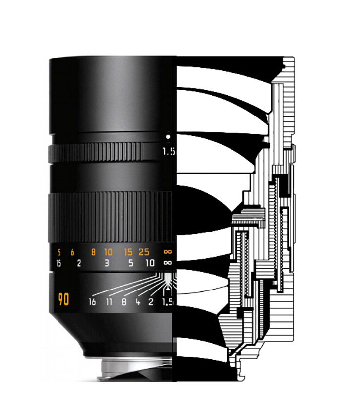 Ayer os avanzaba la presentación  del  nuevo objetivo Leica Summilux-M 90 mm f/1.5 ASPH., y en mi opinión, lo más interesante es lo que podría significar la introducción de esa óptica tan particular bit.ly/38zRv78
