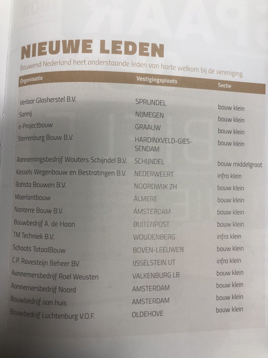 De meerwaarde van lidmaatschap BouwendNederland een uitstekende informatie voorziening ! en welkom aan de nieuwe leden, onze mooie club groeit 💪🏼