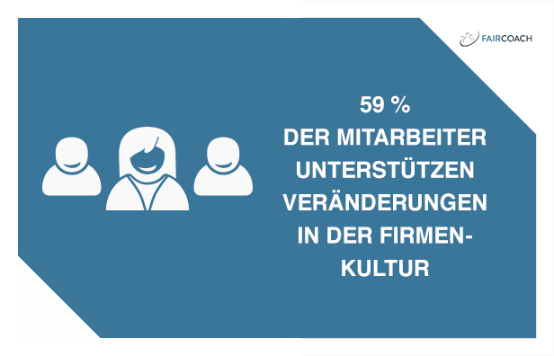 Faircoach tweet media