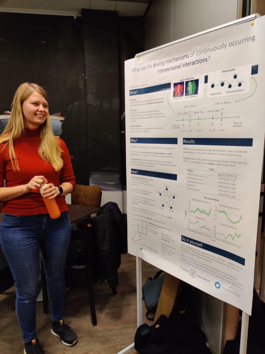 Tilburg Network Group tweet media