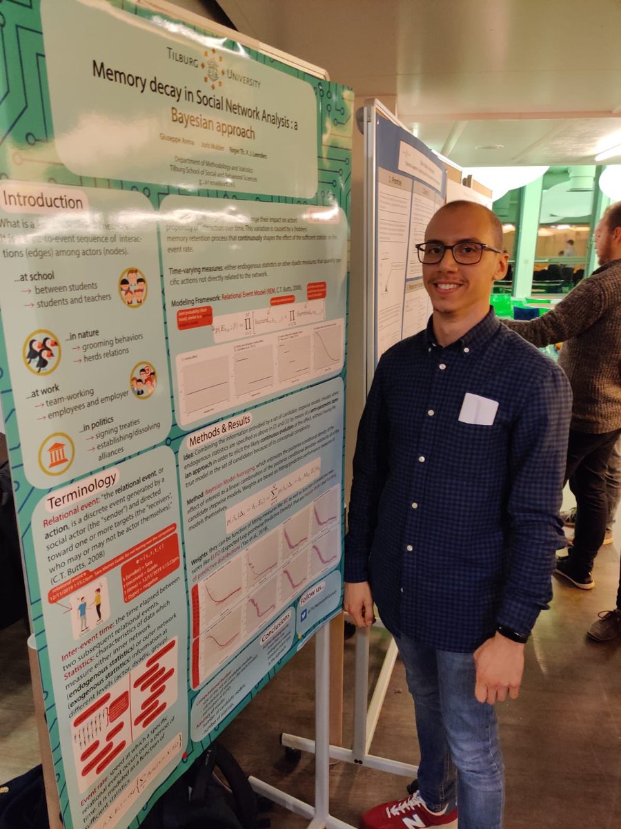 Tilburg Network Group tweet media