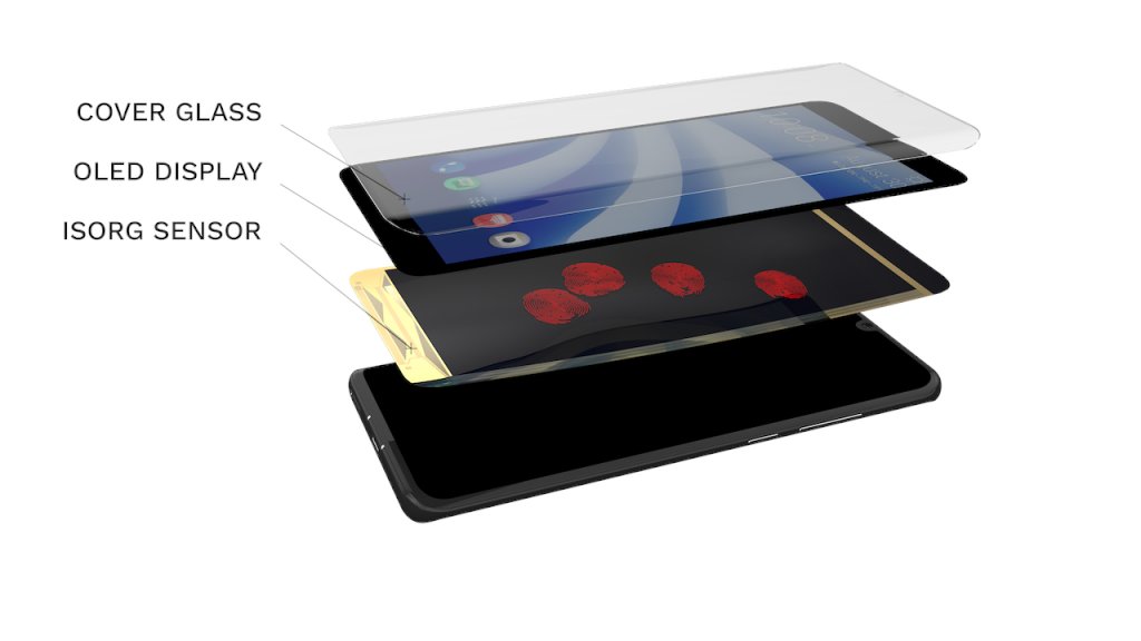 eeNewsEurope's tweet image. Isorg to demo full-screen multiple fingerprint sensor on smartphone @ISORG1  #Authentication #FingerprintSensor #OrganicPrintedElectronics #Displays #FlexibleElectronics #eenewseurope tinyurl.com/s387awu