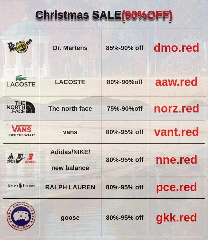 Warwick tweet media