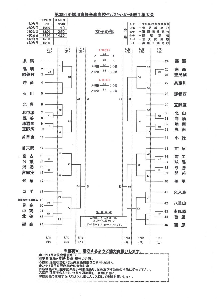 小橋川杯の組合せ