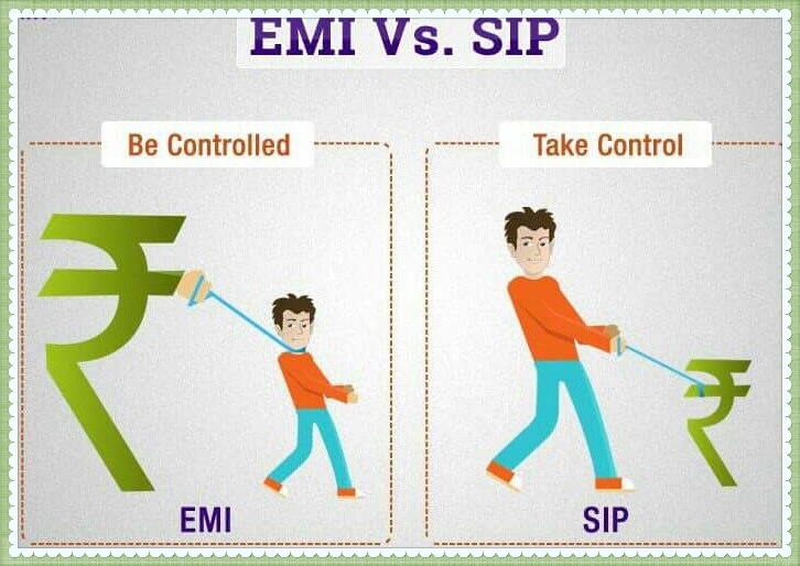 Richinvestideas's tweet image. #EMIvsSIP
EMI vs SIP – Which is best for you ?
richinvestingideas.com/emi-vs-sip-whi…