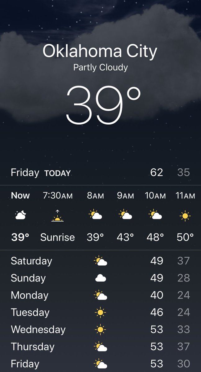 East End OKC tweet media