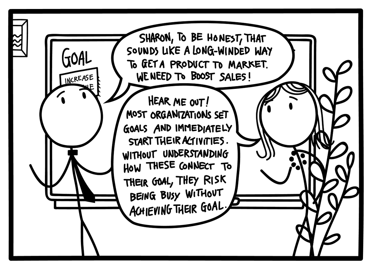 Berlin_PP's tweet image. &quot; #OutcomeMapping &amp;amp; Scrum: The Story of Amazing Decisions&quot; buff.ly/2PoxWWE @JohannesGeske (via @scrumdotorg)