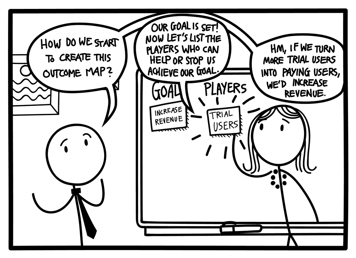 Berlin_PP's tweet image. &quot; #OutcomeMapping &amp;amp; Scrum: The Story of Amazing Decisions&quot; buff.ly/2PoxWWE @JohannesGeske (via @scrumdotorg)