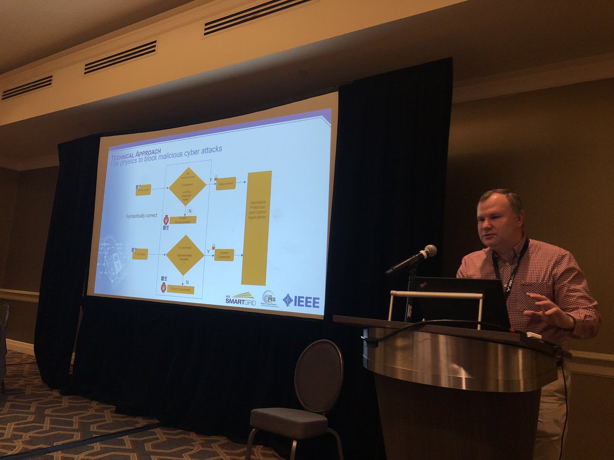 We are kicking Day 2 off of #smartgridcybercon with Dmitry Ishchenko from <a href="/ABBgroupnews/">ABB</a> <a href="/ABBgroupnews/">ABB</a>. Talking about using physics to block #malicious #cyber attacks. Talk about a next-gen solution. #smartgrid #powergrid #cybersecurity #SCADA