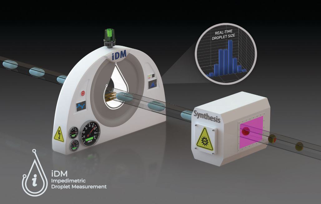 Our real-time droplet monitoring system iDM helps to synthesize monodisperse micro/nanoparticles  unam.bilkent.edu.tr/unams-real-tim…