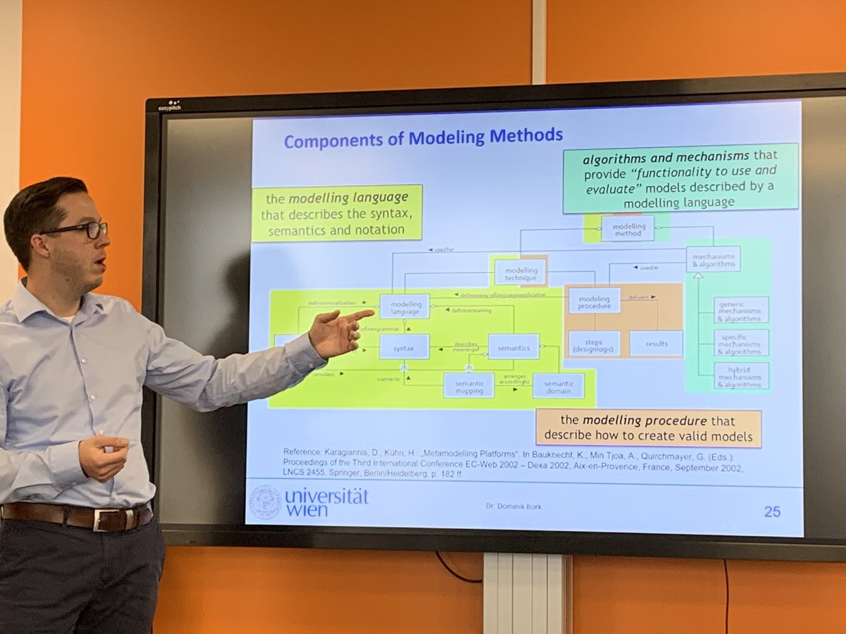 FBenaben's tweet image. We are very lucky to have Dr. @BorkDominik from @omilab doing a very inspiring presentation on #modeling #ModelDrivenEngineering today at @IMTMinesAlbi. #Conceptualization as the core concept of the modeling activity, but #contextualization as the cooking secret.
