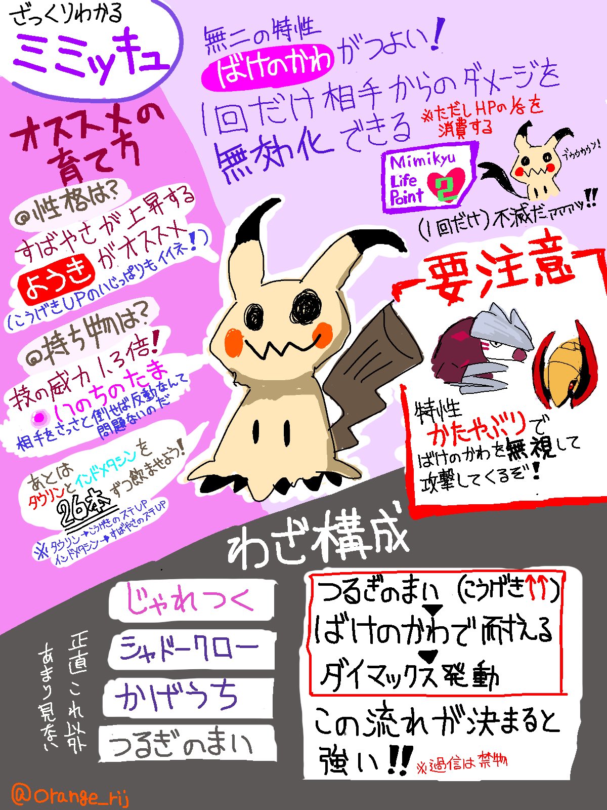 オレンジ 育成 Amp 対戦初心者向けにミミッキュのざっくりとした解説を描きました T Co Mq4aax4e7c Twitter