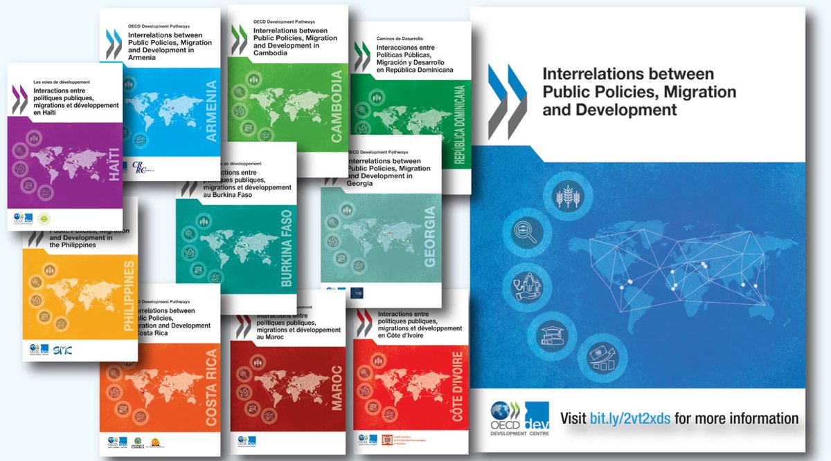 OECDdev's tweet photo. @_jasongagnon @Enabel_Belgium @AUEUYouthHub @ECThinkTank @ECA_OFFICIAL @MIDEQHub @INUREDHAITI @RevistaSemana What should a comprehensive migration strategy look like? Where should countries start?
As the #DEVMigration dialogue continues, explore our work on Interrelations between Public Policies, Migration and #Development.
See the case studies 👉 https://t.co/26tFtNvukh #IPPMD https://t.co/tsmoQk7P70