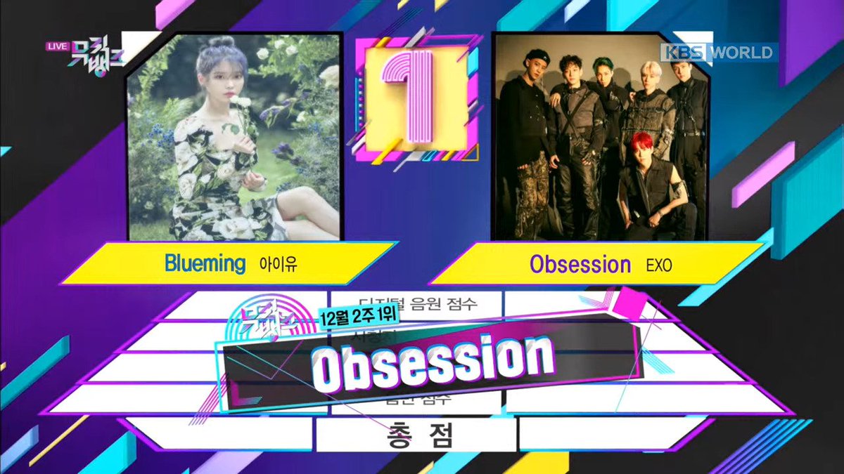 jodimyeon's tweet photo. Whaaa!!!! Hindi pa humuhupa yung hype na nararamdaman ko tapos ito paaaaa!!! CONGRATULATIONS #EXO AND #OBSESSION !! 😍🎉🎆
#OBSESSEDwithEXO
#Obsession3rdWin
#Obsession4thWin
@weareoneEXO https://t.co/fwKF4npAev