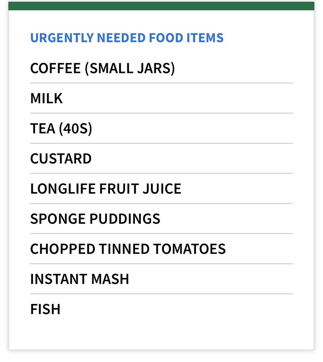 HighandLonesome's tweet photo. A reminder that we’re collecting donations and food for Leeds North &amp; West Foodbank at our Christmas gig on Tuesday at @Nath_Brudenell. Free entry, just give what you can. 

List of needed items below: https://t.co/M6ZQSgFjqy