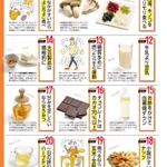 チョコはどういうのを選べば？食べる順番は？痩せやすい体質を作りたいなら是非一読してみて!