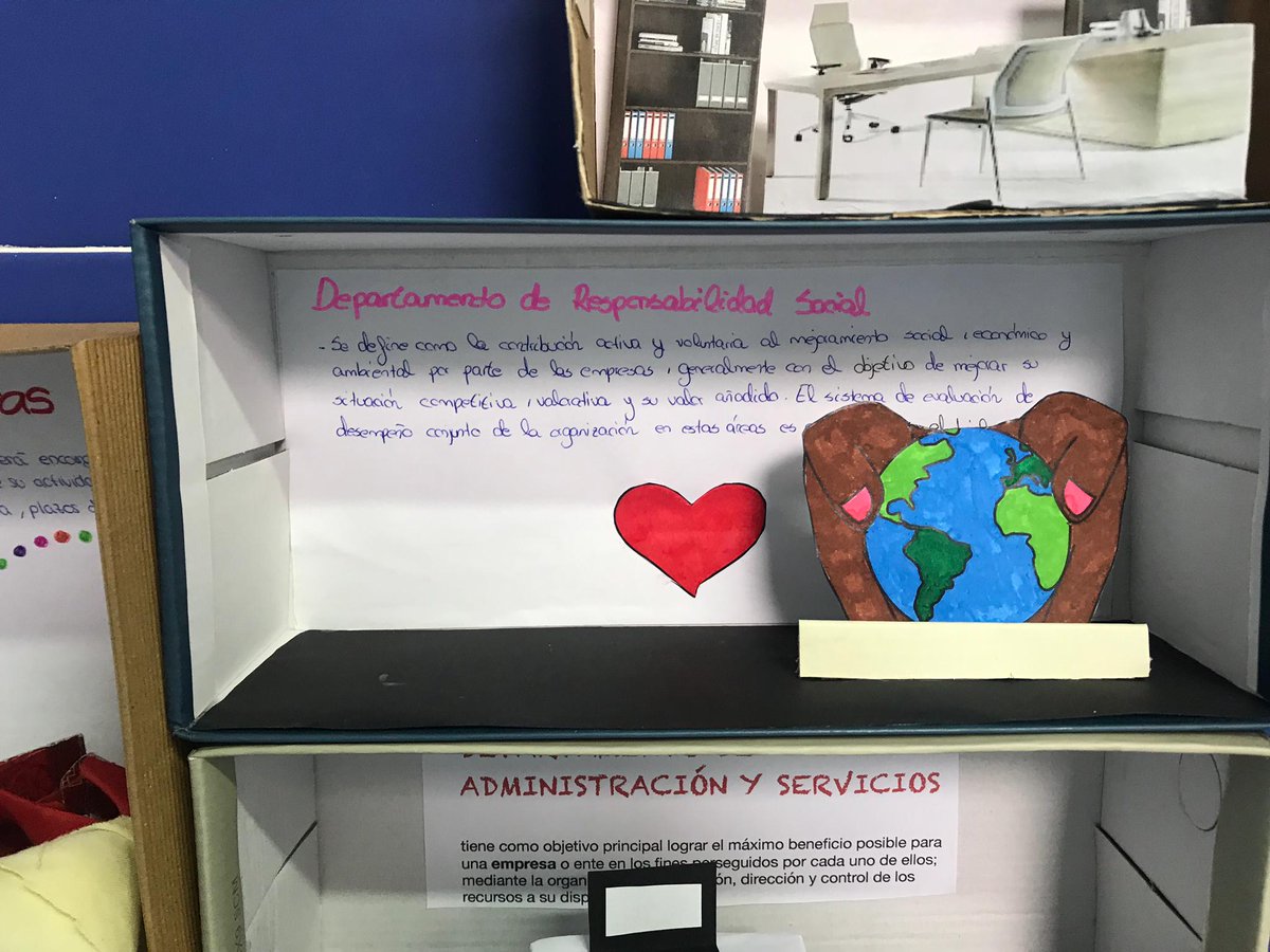 FESDPinto's tweet photo. En clases de Economía nuestros alumnos trabajan los distintos departamentos de las empresas como si de una casa de muñecas se tratara #educación #somosfesd https://t.co/IZC0Gg0iIP