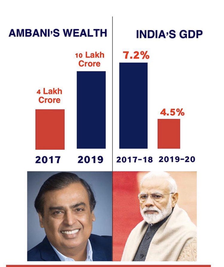 AneraoKailash's tweet photo. @WeThePe93668635 @moefcc @PrakashJavdekar @guardianeco @ravishndtv @CANIntl @KHayhoe @BobBrownFndn @DrMariaNeira @Jairam_Ramesh @nytimes @COP25CL @LeoDiCaprio @GretaThunberg Adani and Reliance are becoming the root cause of evil in India and around the world. #SaveTalabira #SaveIndianForests #SaveHasdeo #SaveAravallis #SaveWesternGhats @NaviMumbaiWetl1 #SavePanje
https://t.co/CmX05yGQ0x
https://t.co/Lm6YaRds5J
https://t.co/GTr1pEyqj7 https://t.co/qp0N8ho0cs