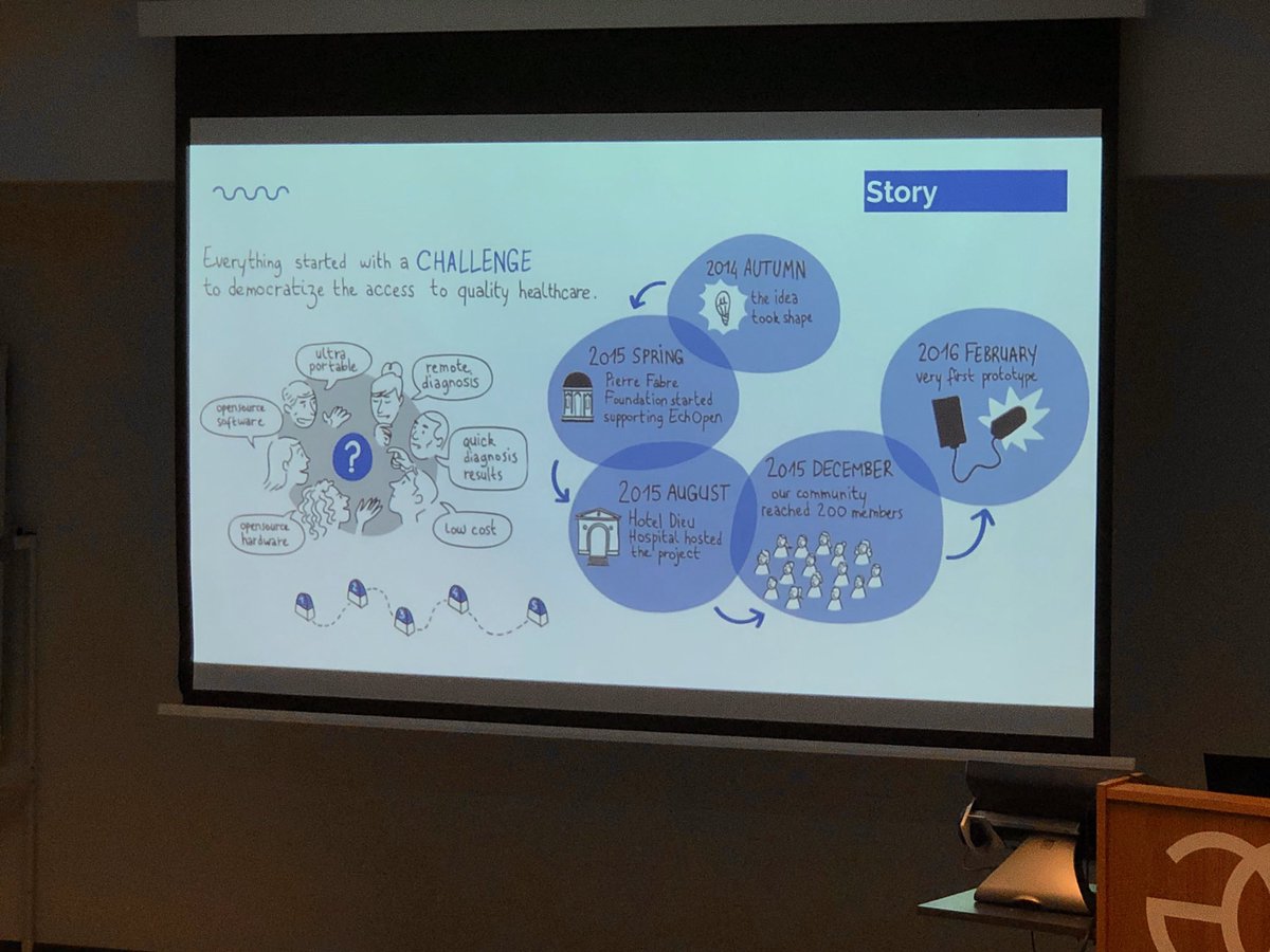 Clément from the <a href="/echopenorg/">echOpen</a>  project presents their low-cost (affordable) and open source echo-stethoscope (ultrasound probe) connected to a smartphone. Impressive! #GNUHealthCon #OrthancCon