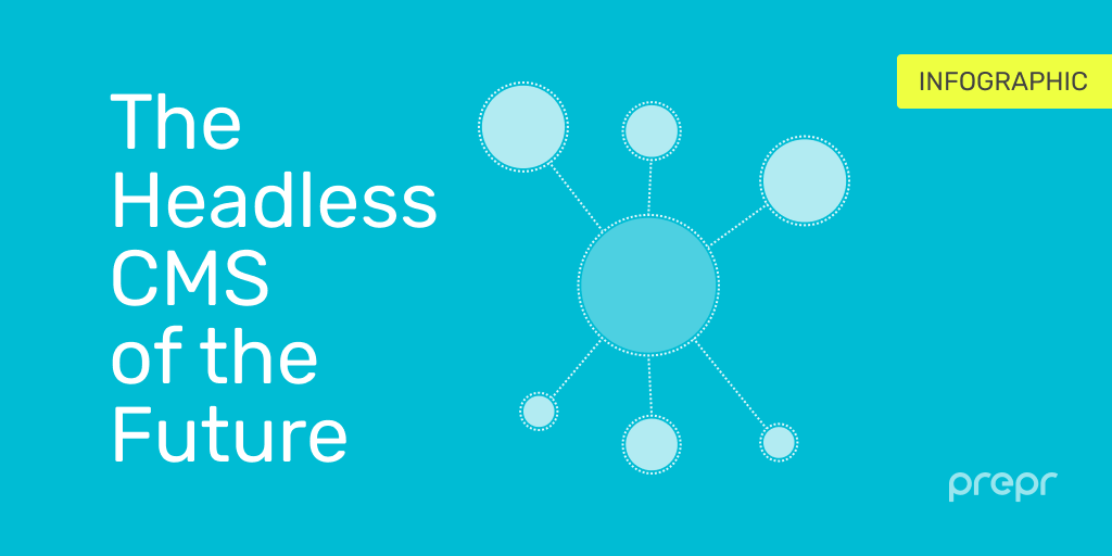 A smart #HeadlessCMS enables digital teams to create personalized experiences across multiple channels by unifying content and data. View this simple infographic that explains what a headless CMS with personalization is and how it works: prepr.io/blog/infograph… #CMS #DXP #CaaS
