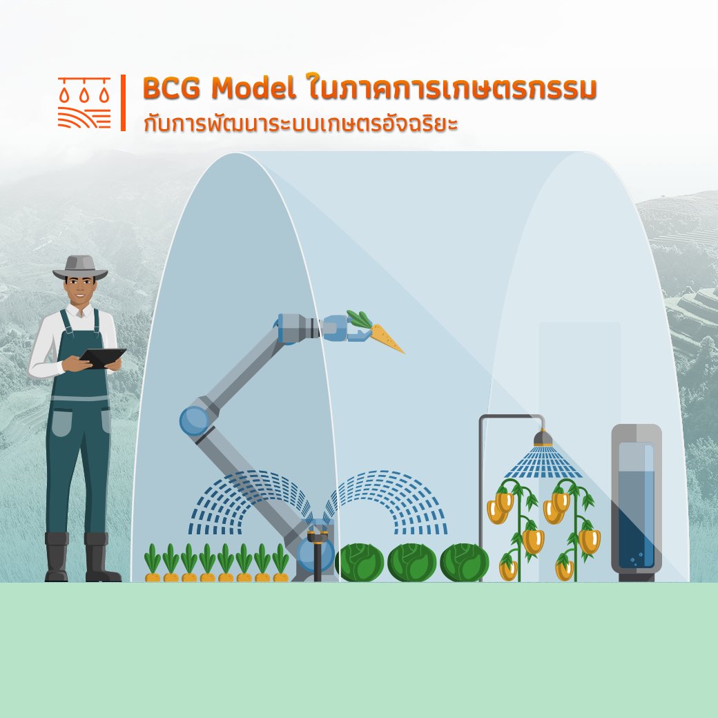 MHESIThailand's tweet photo. จะเป็นอย่างไรเมื่อ BCG Economy Model เข้าไปอยู่ใน 4 อุตสาหกรรมหลักของประเทศ | ตอนที่ 1 ด้านการเกษตรและอาหาร
หลาย ๆ คนอาจจะยังนึกไม่ออกว่าจะเข้าไปเกี่ยวข้องได้อย่างไร ? อ่านต่อได้ที่นี่ครับ
https://t.co/AxFpdQh4hU
#อนาคตกำหนดได้ #futurechanger #BCG #Thailand #economy #เศรษฐกิจ https://t.co/C247jLBCAs
