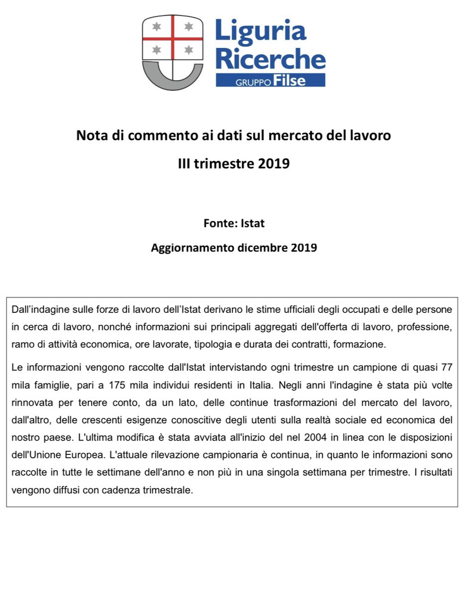 Al link:
liguriaricerche.eu…/459_Commento%20dati%20ML_II…
potete trovare la Nota di commento ai dati sul mercato del lavoro, III trimestre 2019.

Ci sono segnali positivi per la Liguria: registra un aumento dei tassi di occupazione ed una diminuzione della disoccupazione.