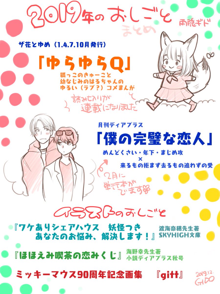 お久しぶりですみません💦またお知らせなどを呟いていくので宜しくお願いします🙇‍♀️とりあえず今年のまとめなど… 