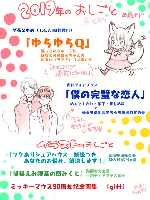 お久しぶりですみません💦またお知らせなどを呟いていくので宜しくお願いします🙇‍♀️とりあえず今年のまとめなど… 
