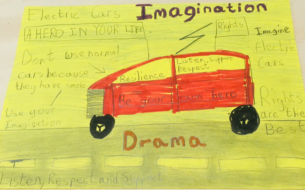enable2create's tweet image. Some fantastic creative reflections from Y4 @HLPrimaryNews after their first term of a @bigfootarts Creative Residency!
#creativelearning #bigfooters #drama #artsineducation