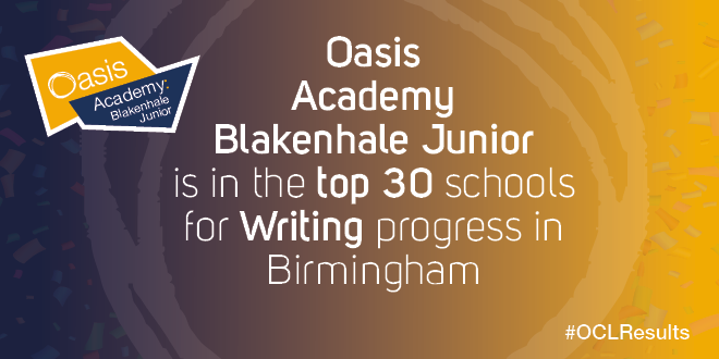 OasisAcademies's tweet photo. Have you seen the Primary progress data? We are delighted to say that @OABJ are in the top 30 schools in #Birmingham for progress in writing! 
@johnoasismurphy

#OCLResults #Progressdata  #1819 #nochildleftbehind https://t.co/n8Ei9iGExI