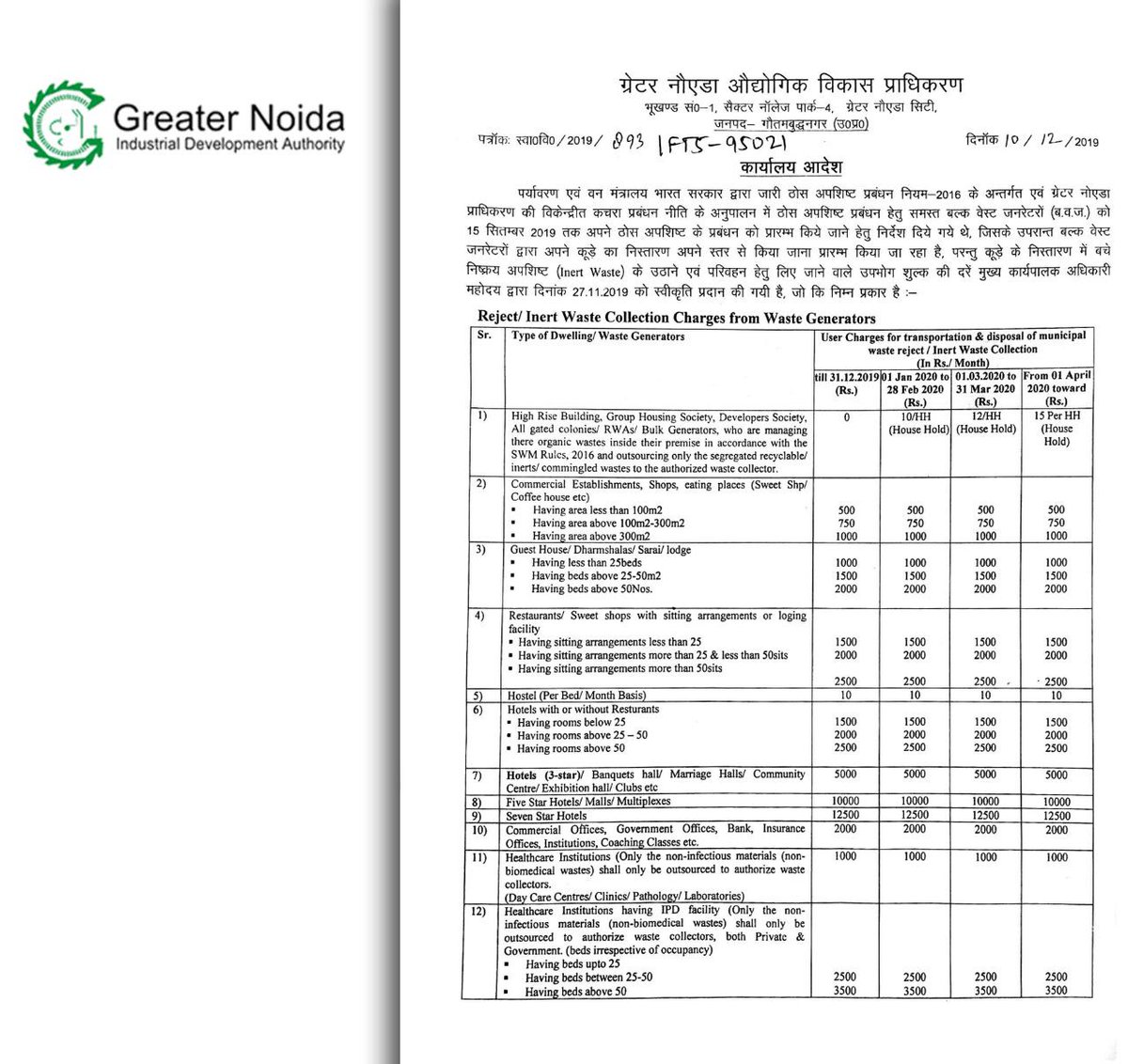 OfficialGNIDA's tweet photo. Here is the list by @OfficialGNIDA for the #InertWaste collection charges for transportation &amp; disposal of municipal waste from #WasteGenerators. 
#GreaterNoida #WasteManagement #SwachBharat https://t.co/KAmMHZjxns
