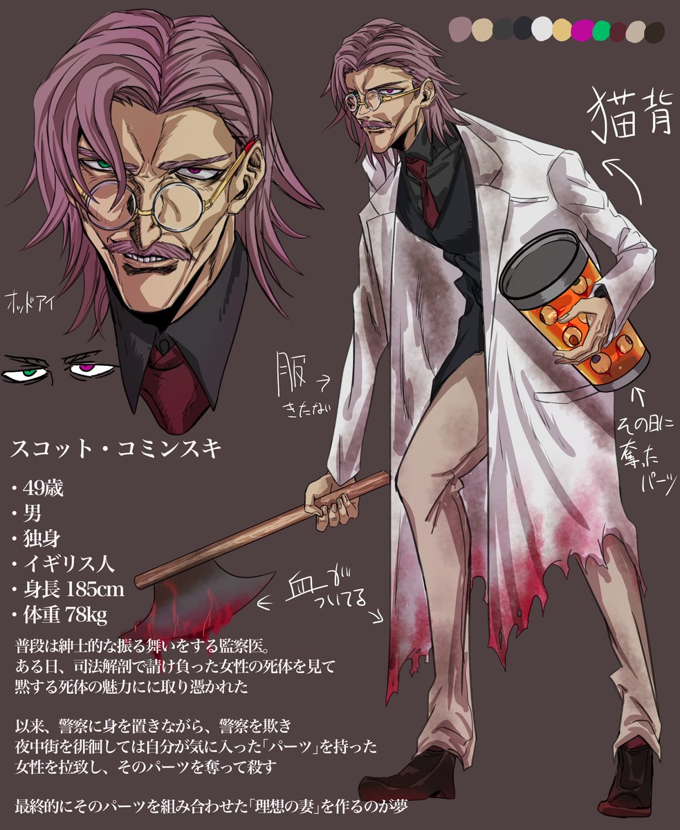 Naki 答え合わせです 僕がデザインしたキャラクターは6番のスコット コミンスキでした アンケートでは4番 5番 11番などが多くて 僕も自分ながらはこの辺自分っぽいなーなんて思ったりしてました