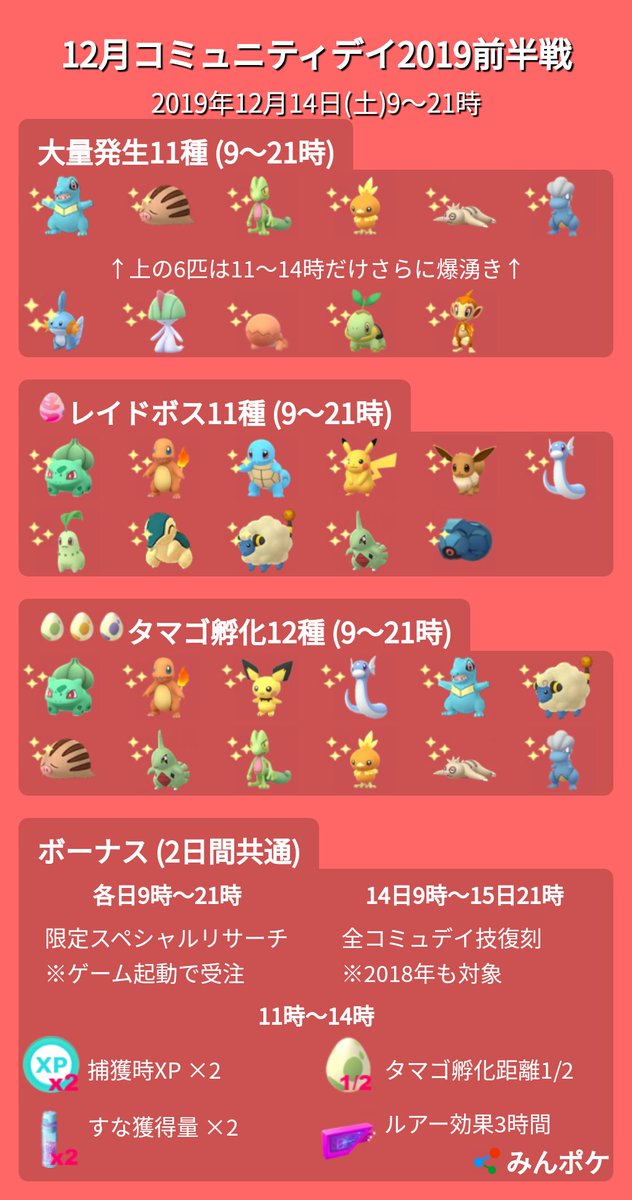 ポケモンgo 個体値 000