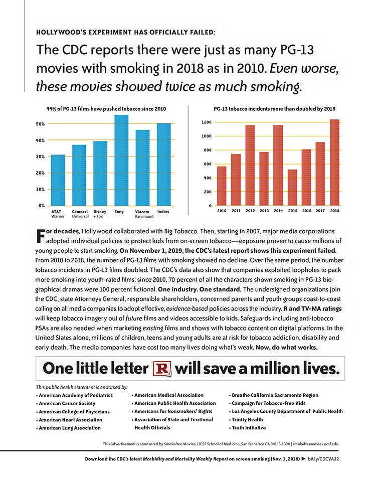 THAdvocacy's tweet photo. Research indicates that substantial progress has been made in reducing kids’ exposure to smoking from big-budget, all-fiction PG-13 movies. However, smoking in biographical dramas &amp; popular streaming platforms pose substantial new risks. #RateSmokingR 
https://t.co/R8iXXqVaSj https://t.co/NxMImPNGiI