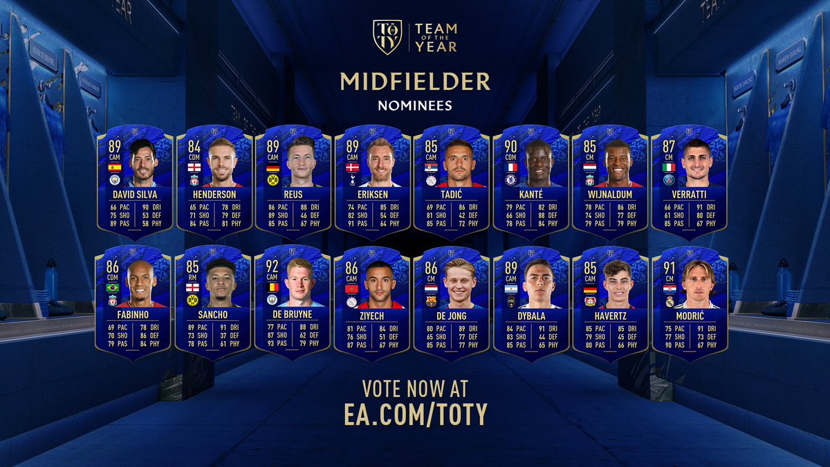 toty vote fifa 21 toty vote fifa 21