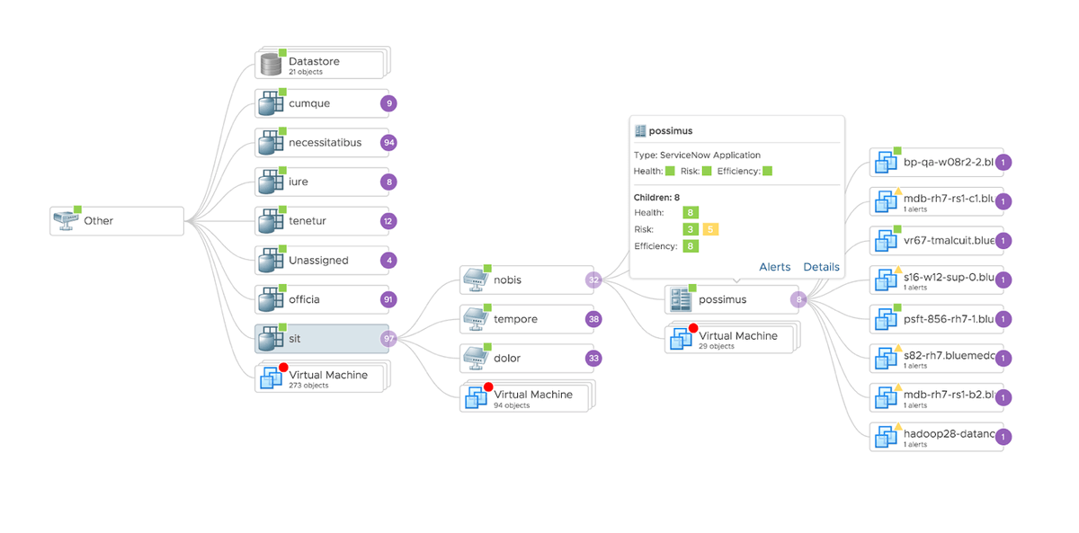 bluemedora's tweet photo. What’s new? #ServiceNow capabilities for #vROps! Our ServiceNow management pack simplifies the identification of assets and time to cost reduction within your #ITinfrastructure. Check it out! https://t.co/CpczkAdTUx #fullstackmonitoring https://t.co/AWolRL25a0
