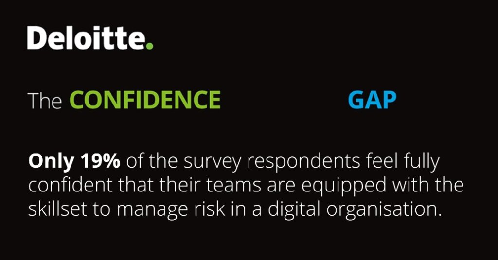 DeloitteIndia's tweet photo. Does your team have the confidence to face the dynamic technological landscape? Find out how you bridge the confidence gap in our 2019 global #DigitalRisk survey. https://t.co/znF2JMDdGv #DigitalFortification #RiskAdvisory #FutureofWork https://t.co/1Ls4e0N6a8