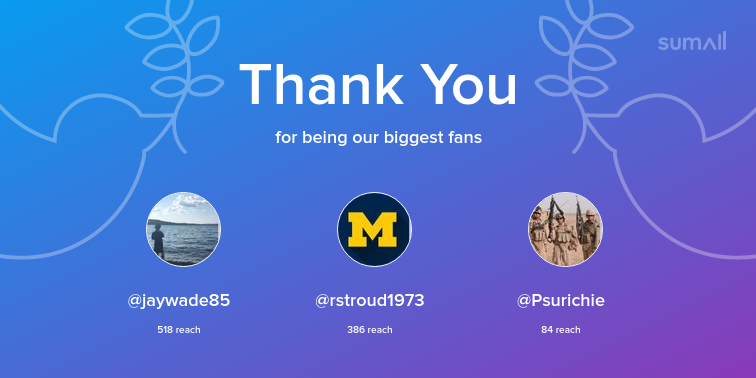 jmsayers78's tweet photo. Our biggest fans this week: jaywade85, rstroud1973, Psurichie. Thank you! via https://t.co/iOInRPXlZY https://t.co/dfnxmgKVTD