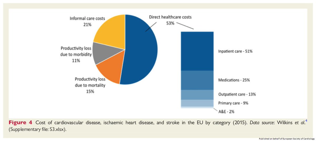 ESC_Journals tweet picture